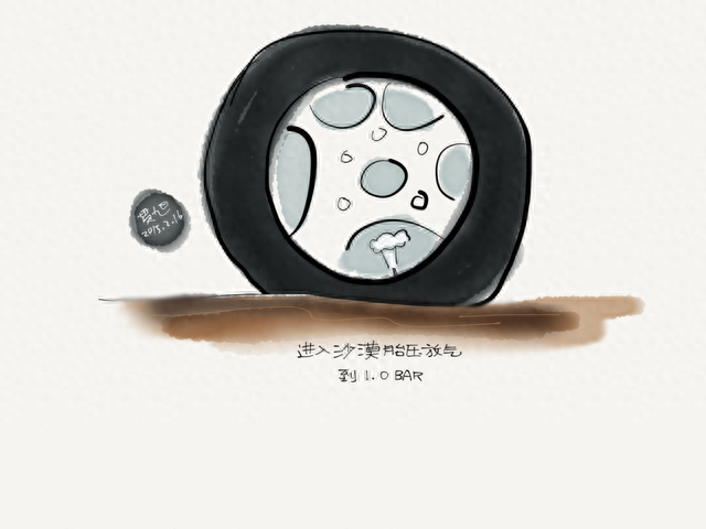 越野胜地排名前十(自驾游越野排名前十名)插图25