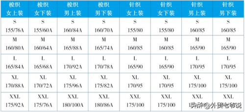 男士t恤尺码对照表(男t恤尺码对照表)插图22