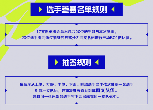 英雄联盟季前赛(英雄联盟季前赛时间)插图1