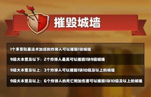 部落冲突九游版(部落冲突九游版还能玩吗)插图1