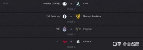 TI10赛程(ti10赛程表)插图8