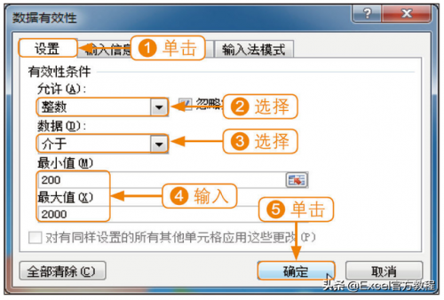 excel有效数字(excel怎么开根号)插图5