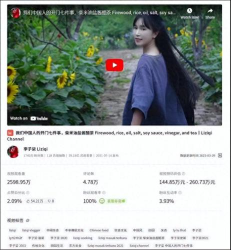 快手宠物狗主播排名前十(快手宠物主播排行)插图10
