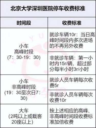 深圳母婴酒店排名前十(深圳最好的酒店前十名)插图11