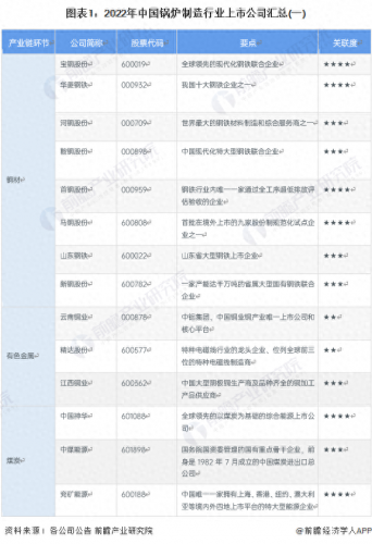 中国锅炉排名前十(锅炉质量排行榜)插图