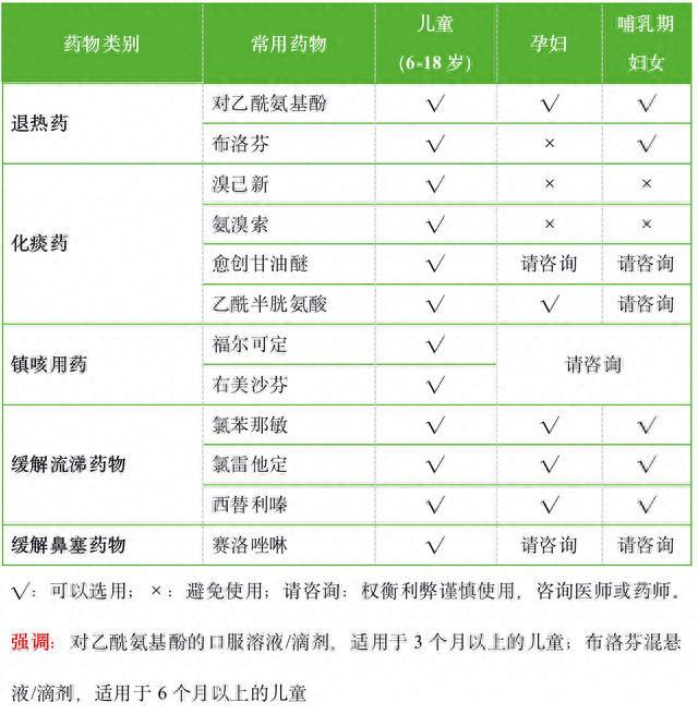 儿童游戏(儿童游戏大全3-6岁)插图1