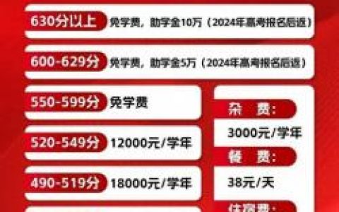 威海高三复读班排名前十(威海复读哪里最好)