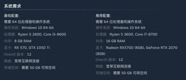 极品飞车16配置要求(steam十大必买3a大作)插图