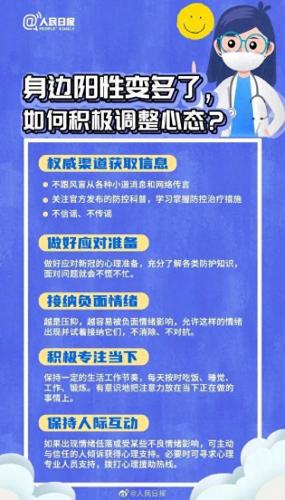 处方药目录(最新处方药目录)插图5
