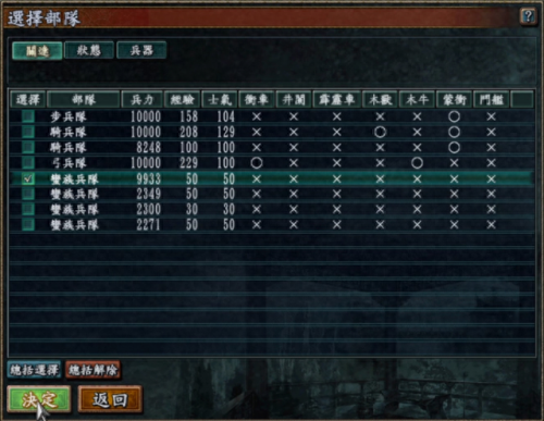 三国志10攻略(三国志10手机版)插图4