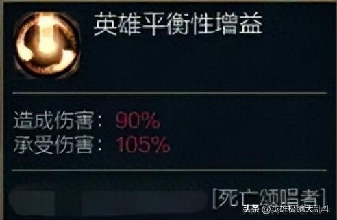 死歌出装顺序(死歌怎么出装秒人)插图2