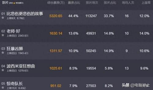 于谦画家排名前十(著名艺术家于谦)插图1