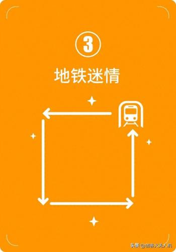 地铁迷情(地铁迷情游戏在线免费玩)插图4