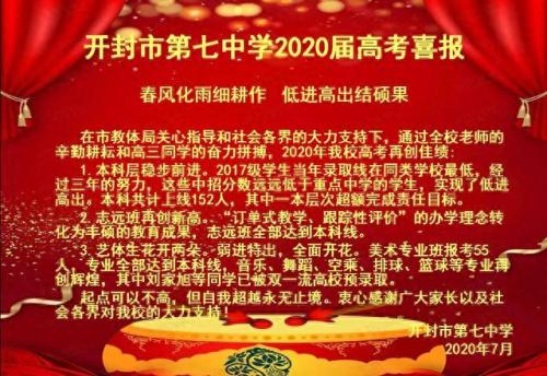 开封市祥符区中学排名前十(开封祥符所有初中排名)插图