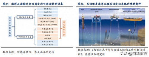 链条公司排名前十(常规链条供应商排名)插图23