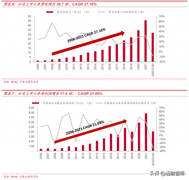 新能源电感排名前十(中国电感十大排名)插图7
