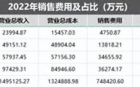 陕西省排名前十的药企企业(陕西的药企排名)