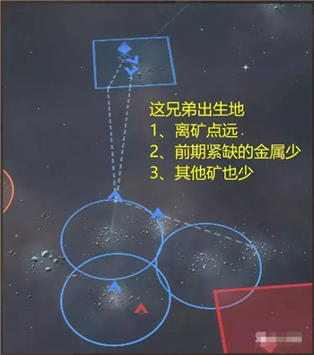 无尽的拉格朗日搬家要注意什么(拉格朗日搬家)插图