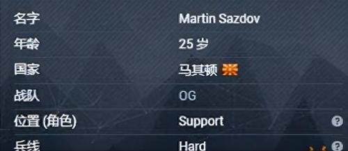 dota中文资料站(dota狗哥个人资料)插图1