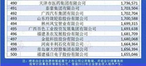 中国制造排名前十(中国2025制造强国)插图9