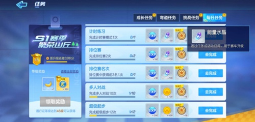 跑跑卡丁车手游蔷薇棉花糖怎么强化(跑跑手游蔷薇怎么获得)插图2