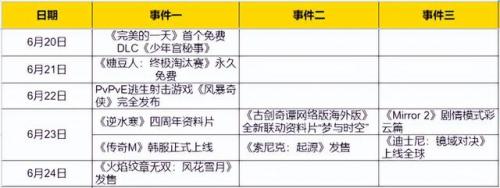 机甲旋风链刃觉醒(机甲旋风机甲觉醒图鉴)插图