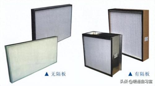 高效过滤器排名前十位(进口高效过滤器排行榜)插图8