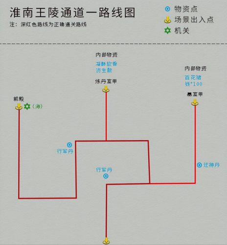 仙剑4物品收集地图(仙剑4地图收集)插图13