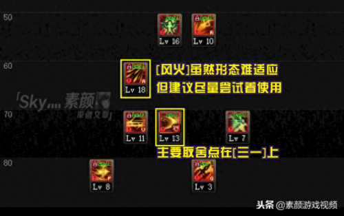dnf决战者(决战者有玩的必要吗)插图4