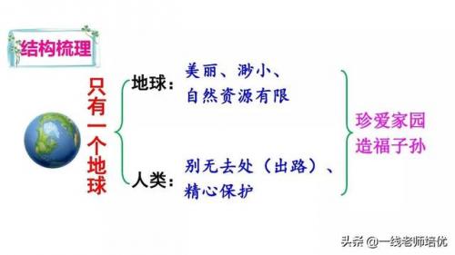 无私的反义词是什么(无私的反义词是什么标准答案)插图19