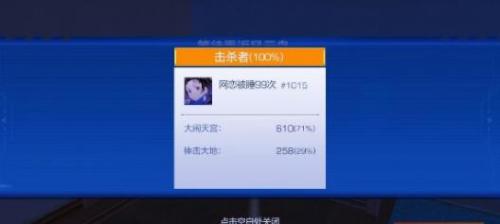 风云岛行动风铃儿和军火对比(风云岛行动装备排名)插图1
