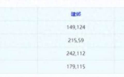 梦幻西游科举图片(梦幻西游科举时间表)