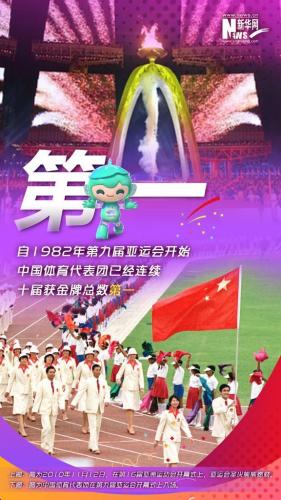 中国奥运代表团名单(中国申办2024奥运会吗)插图5