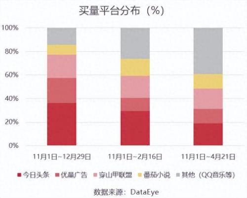暴走大侠排名前十(暴走大侠排行榜哪里看)插图13