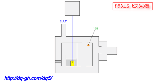 nds勇者斗恶龙6详细攻略(nds勇者斗恶龙6最强阵容)插图4