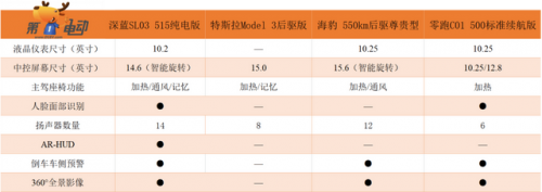 光环3配置要求(光环3怎么跑起来)插图4