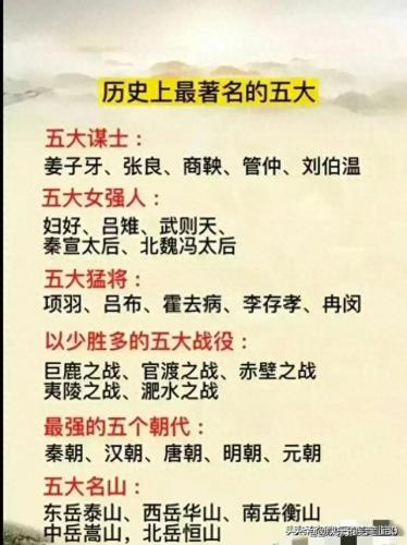 中国地理排名前十(地理顺口溜中国省份)插图5