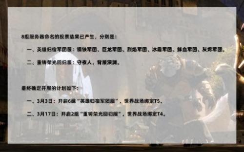 激战2什么时候开服(激战2新区是哪个)插图1
