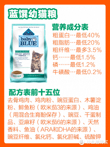 猫咪营养膏排名前十品牌(猫咪营养膏十大排名)插图5
