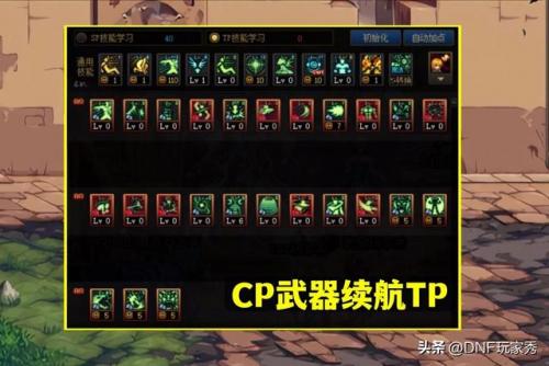 dnf女气功武器(2023女气功走什么流派)插图5