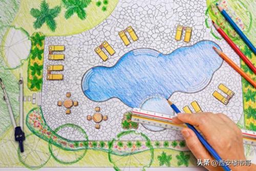 什么叫平面图(平面图怎么画)插图2