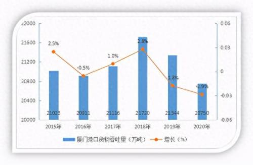 集装箱内贸公司排名前十(集装箱最大公司排名)插图14