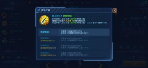 女神星球阵容推荐(女神星球VR怎么玩)插图1
