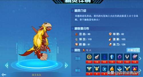 赛尔号萨瑞卡(赛尔号萨瑞卡第三关)插图2