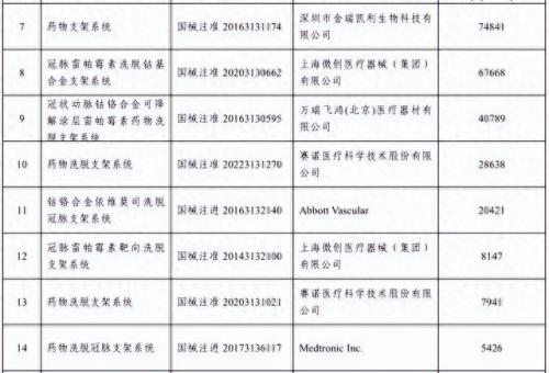 全球支架排名前十(中国十大光伏支架排名)插图2
