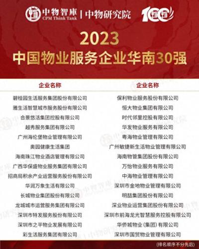 国内排名前十物业(口碑最好的十大房产)插图24