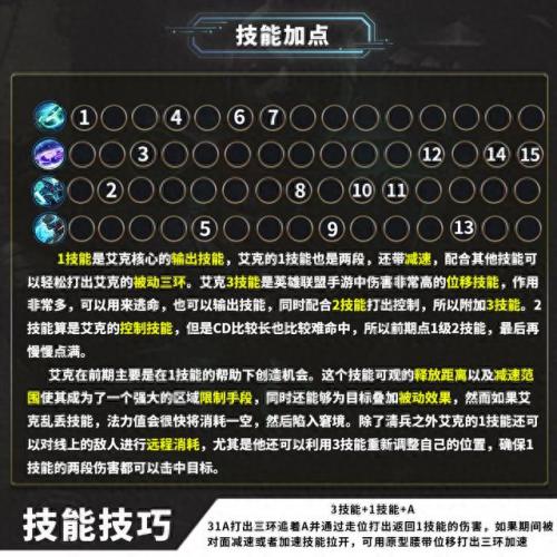 时间刺客 艾克(时间刺客艾克视频)插图11