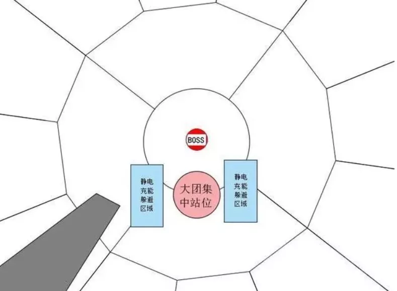 TBC怀旧服平民毒蛇瓦斯琪(tbc毒蛇神殿瓦斯琪国服打法)插图3
