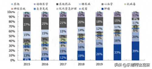 全球最大的企业排名榜前十(全球10大企业排名)插图3