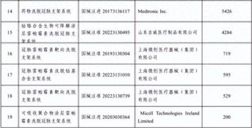 全球支架排名前十(中国十大光伏支架排名)插图3